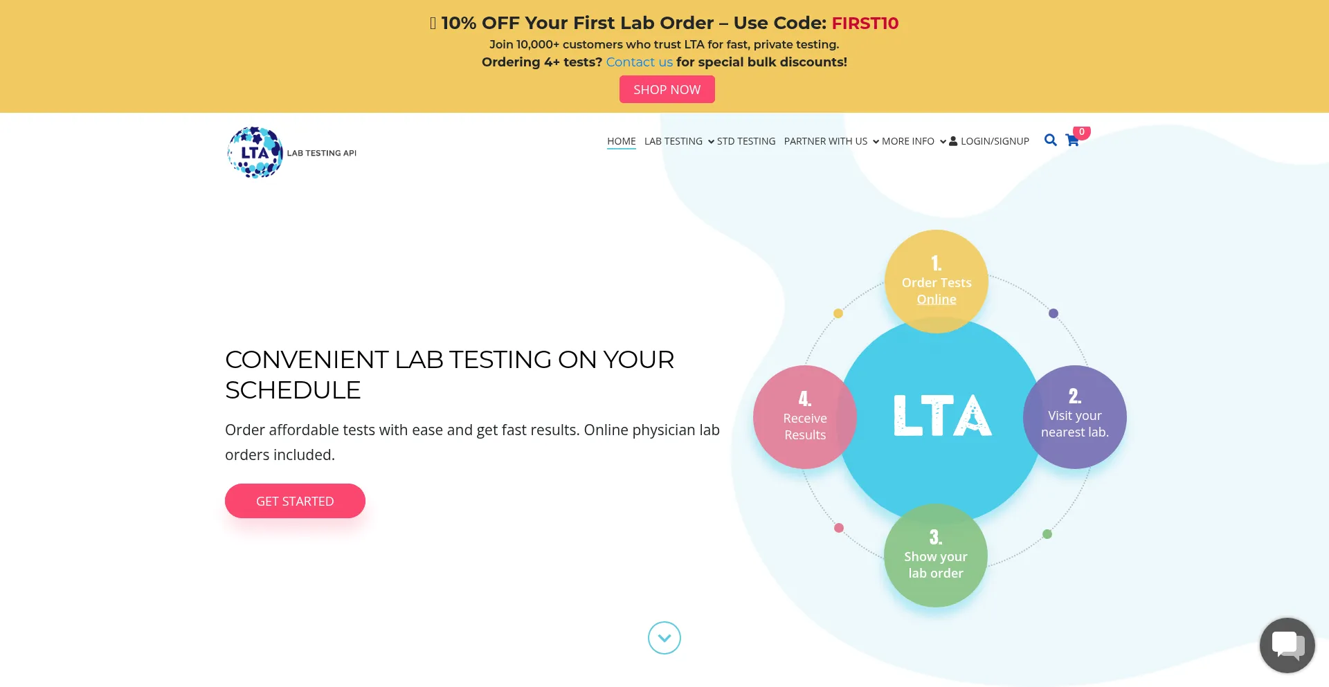 ¿És Seguro y Confiable Labtestingapi.com?