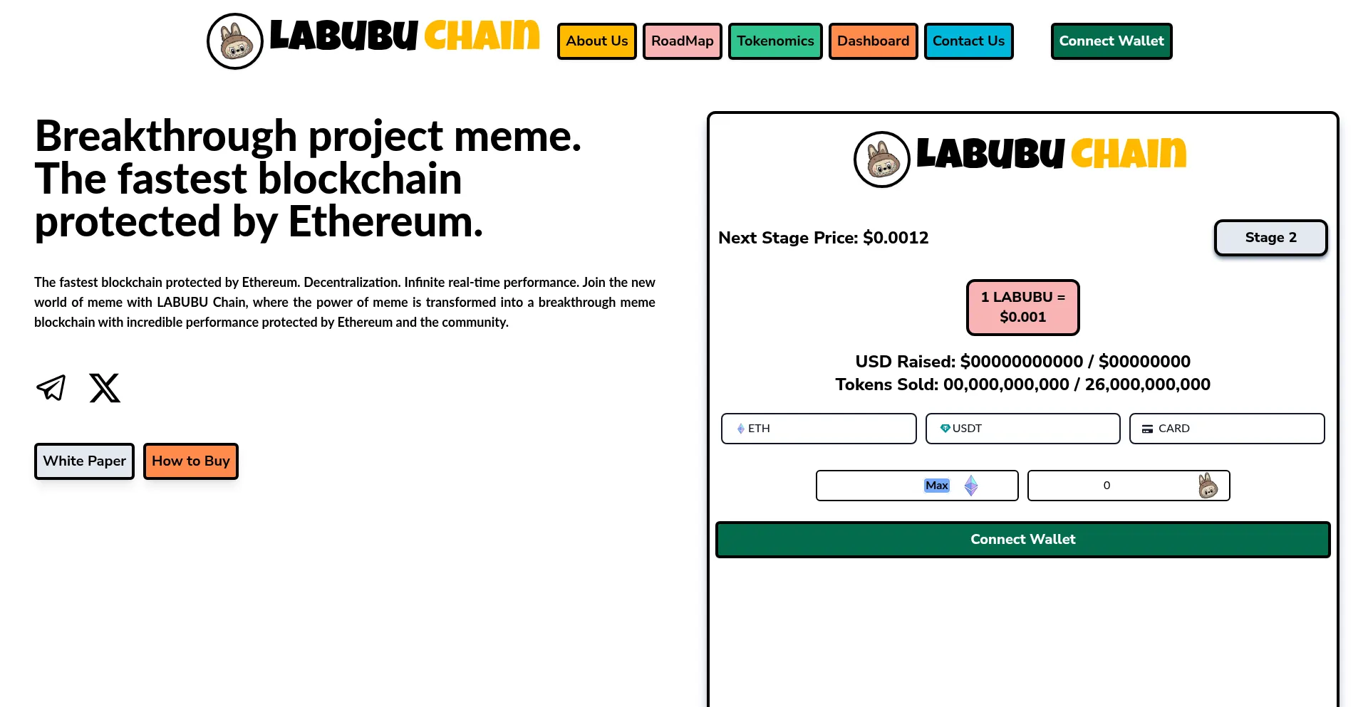 ¿És Seguro y Confiable Labubuchain.org?