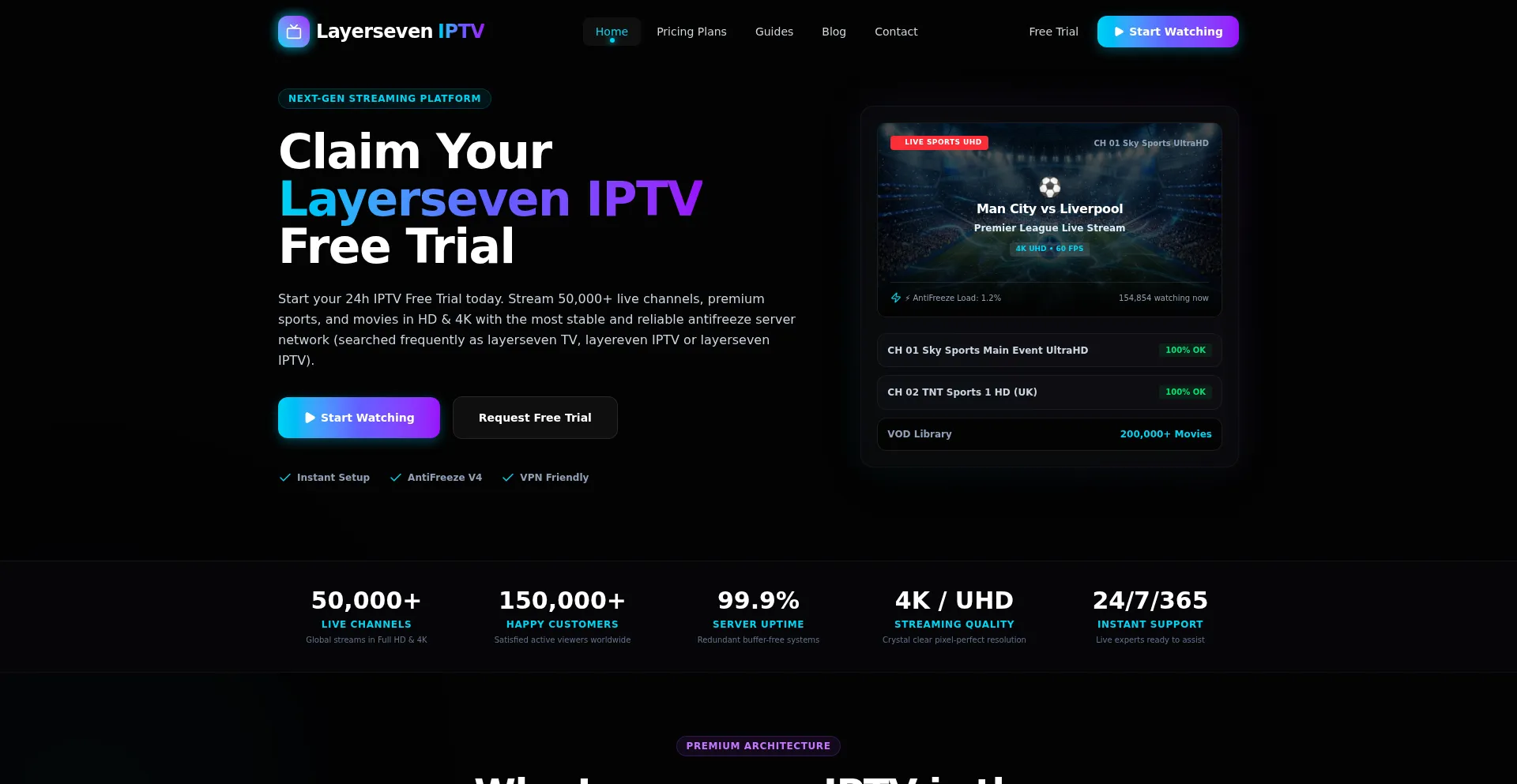 Layereveniptv.live