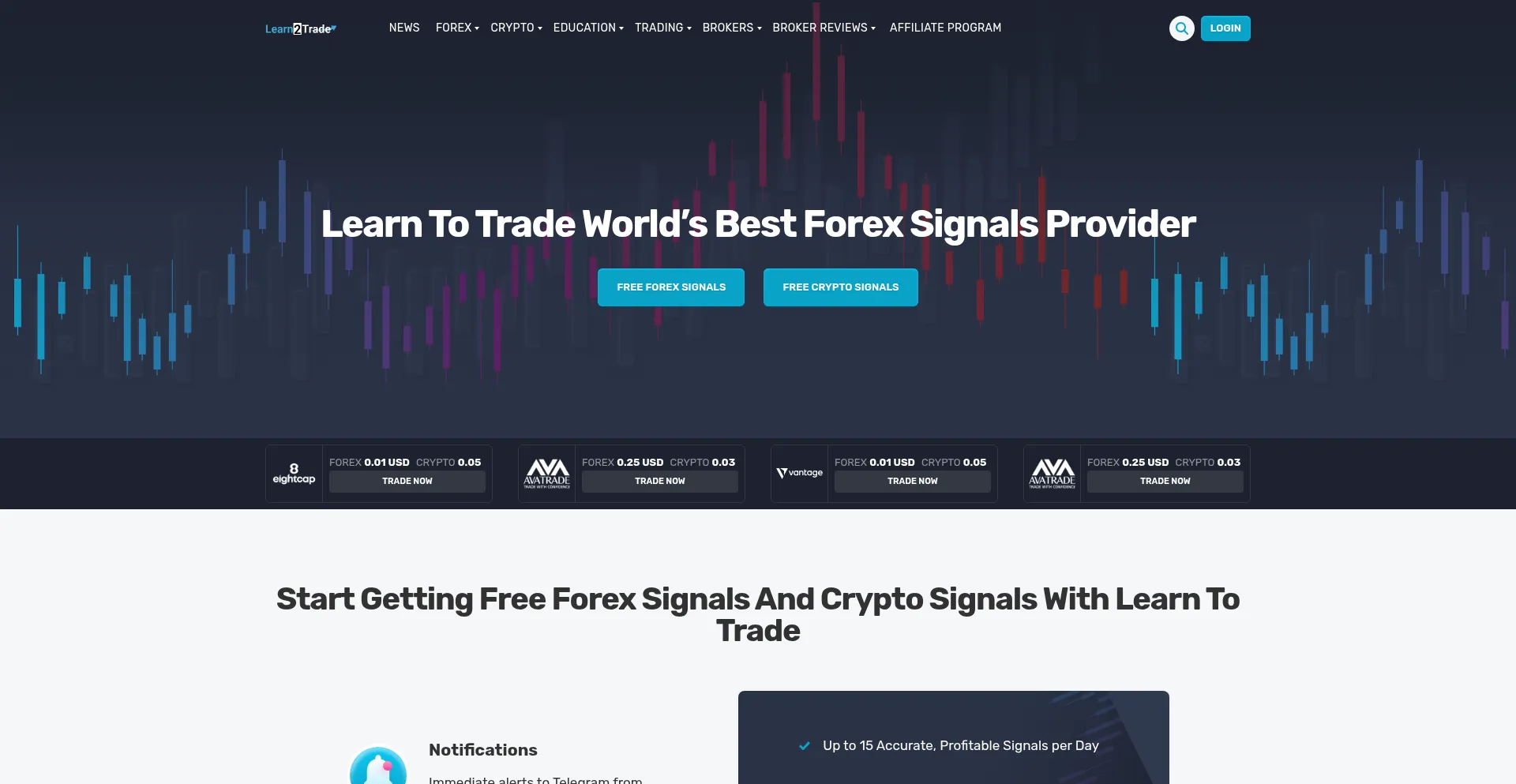 Learn2.trade Screenshot