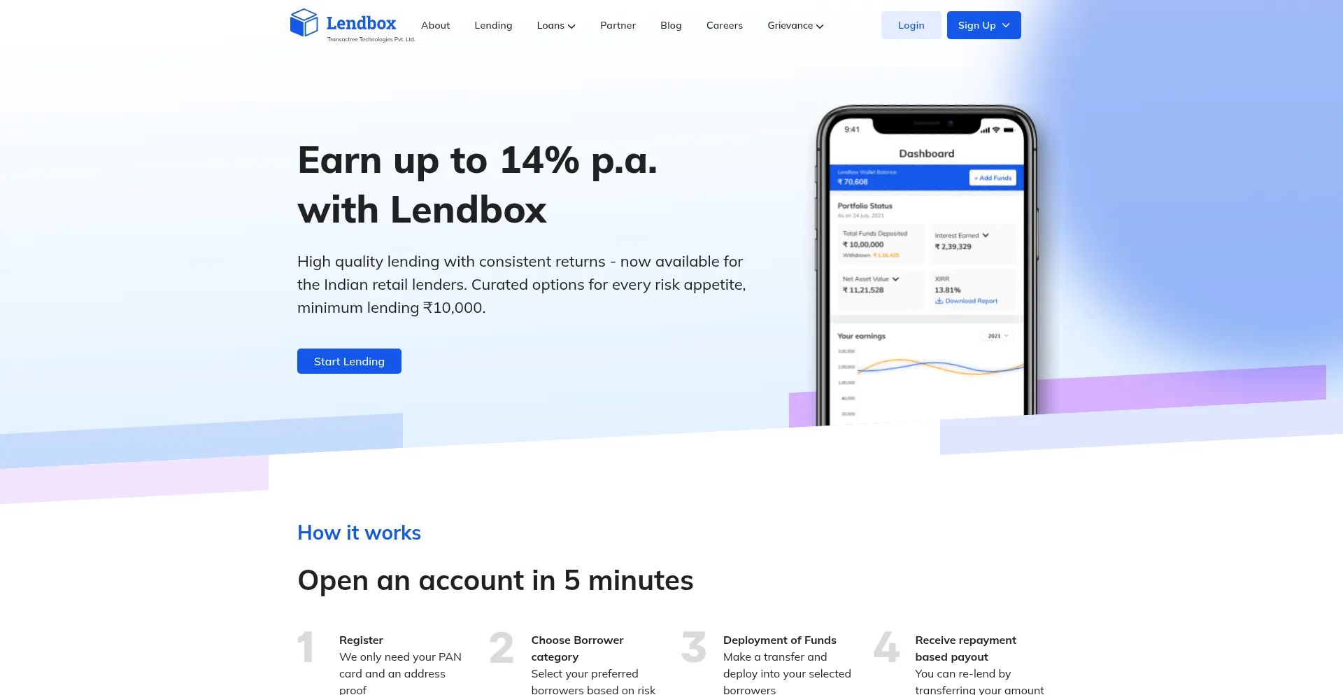 Lendbox.in Screenshot