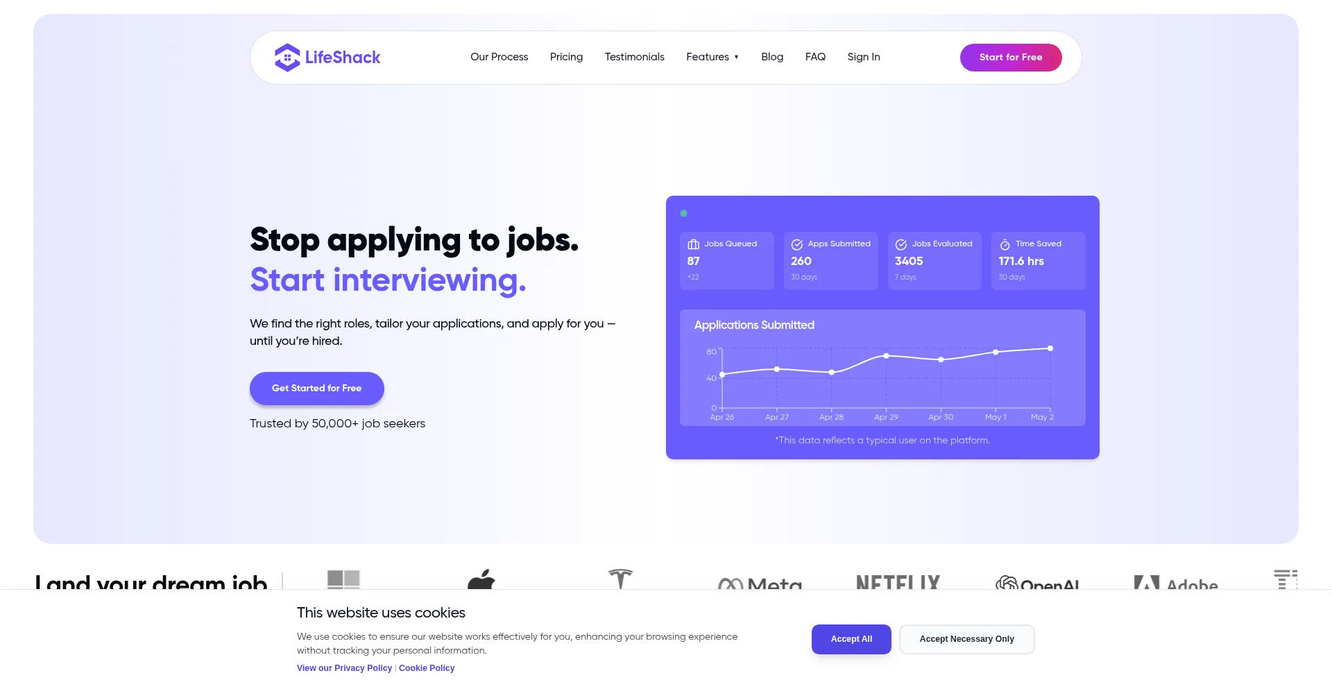Lifeshack.com