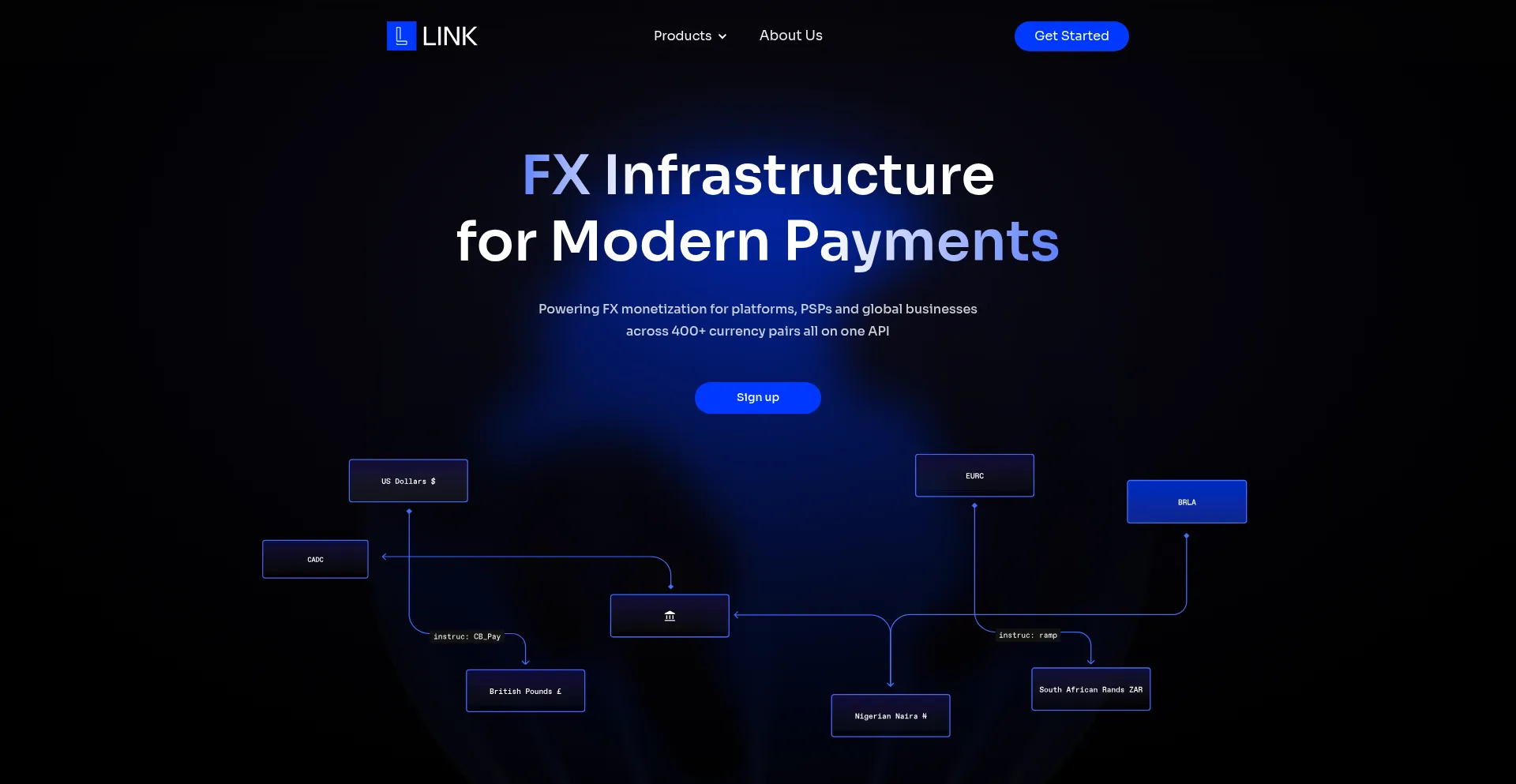 Linkio.world Screenshot