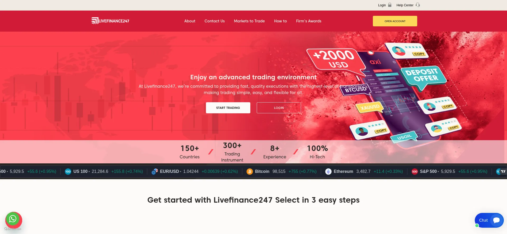 Website screenshot of Livefinance247.com