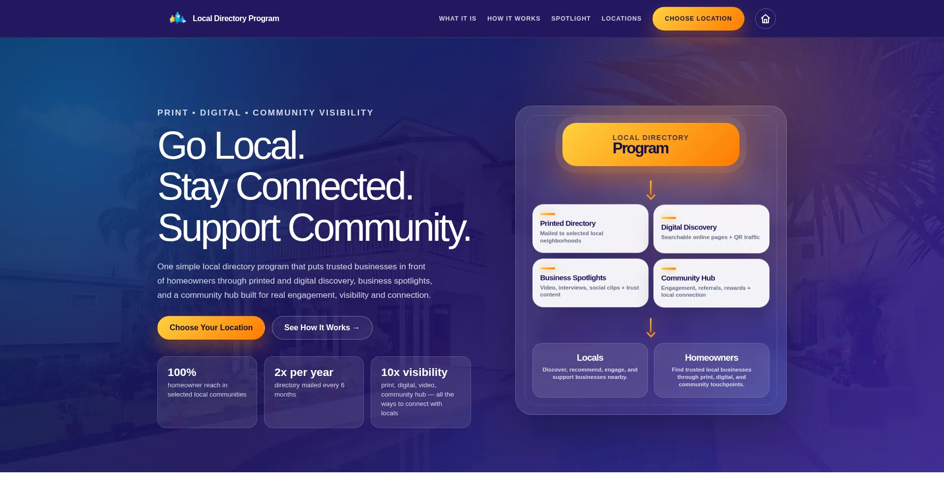 Localdirectoryprogram.com