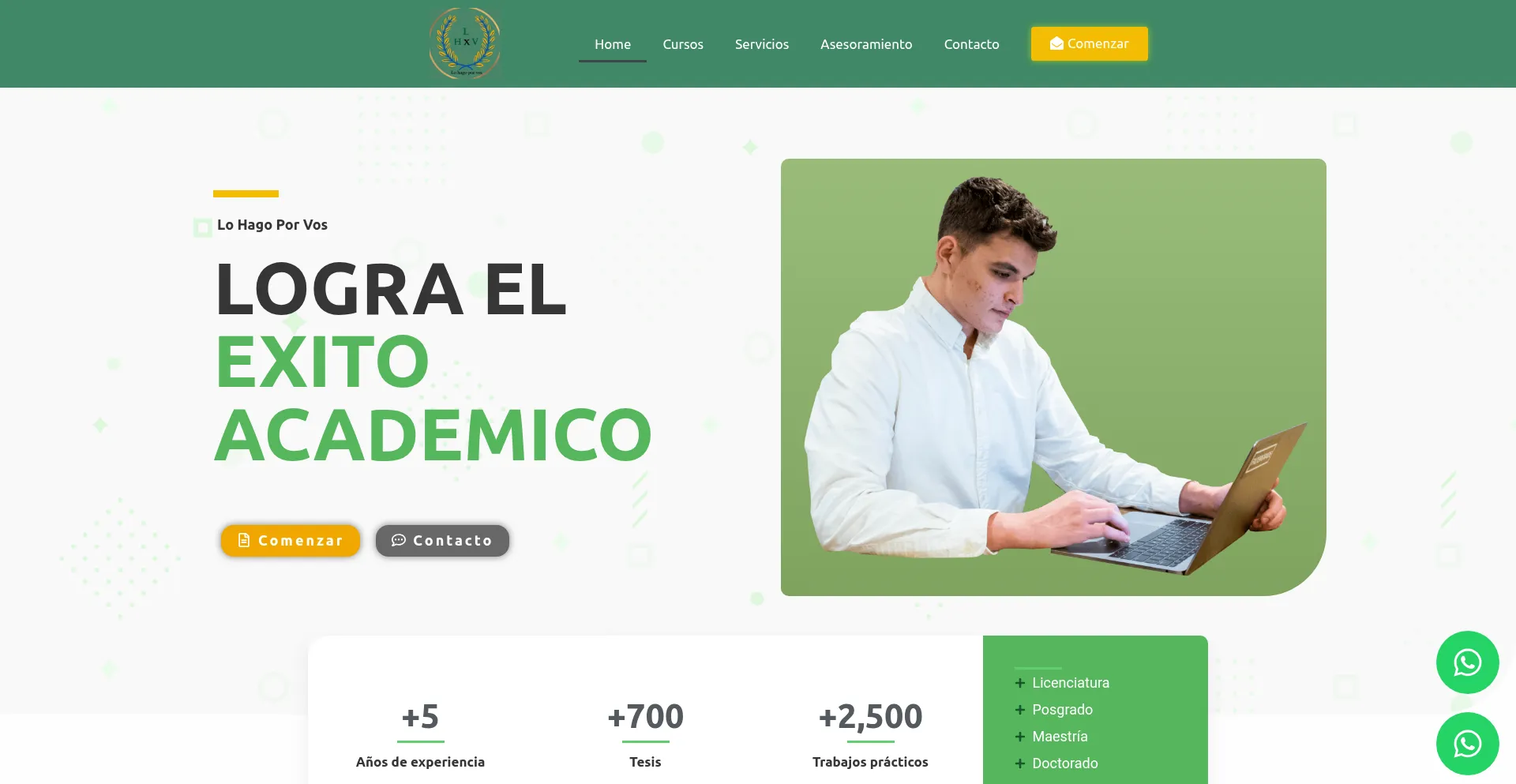Website screenshot of Lohagoporvos.com