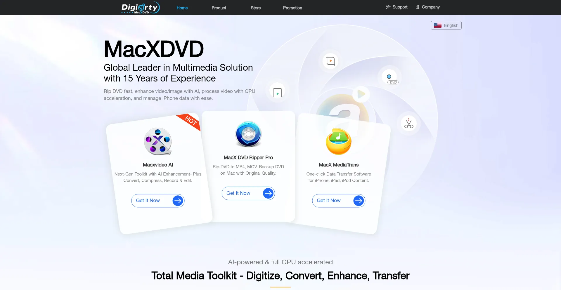Macxdvd.com