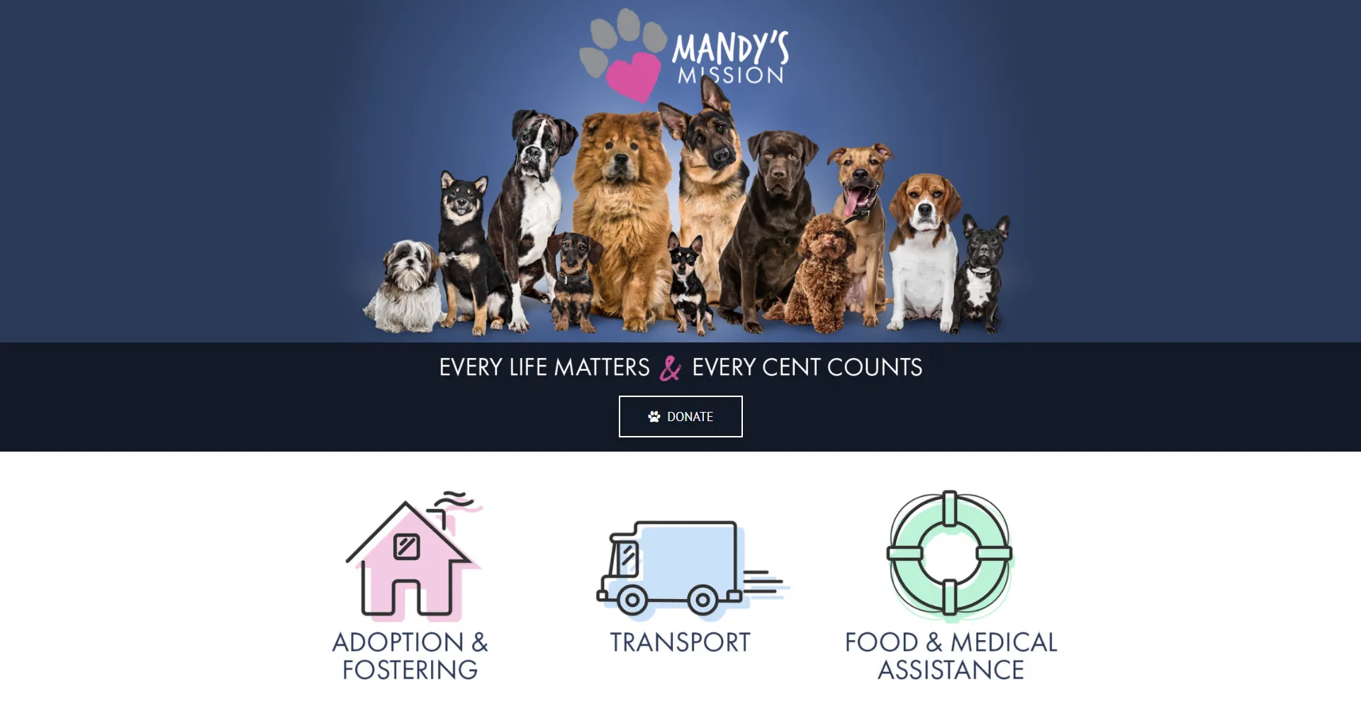 Mandysmission.net