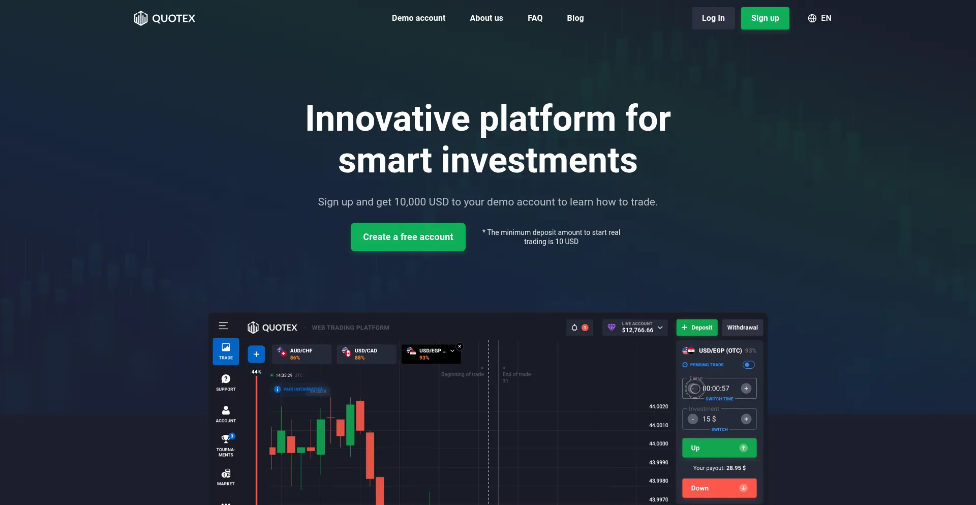 Market-quotex.io