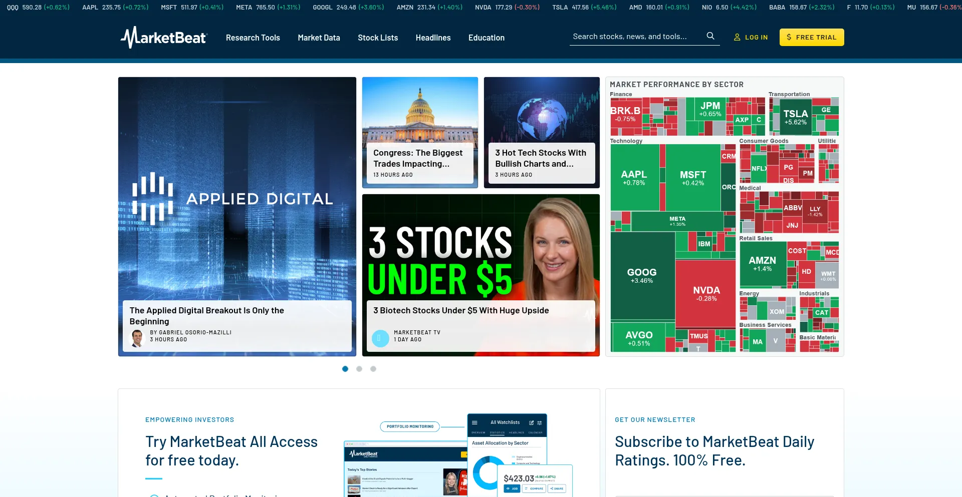 ¿És Seguro y Confiable Marketbeat.com?