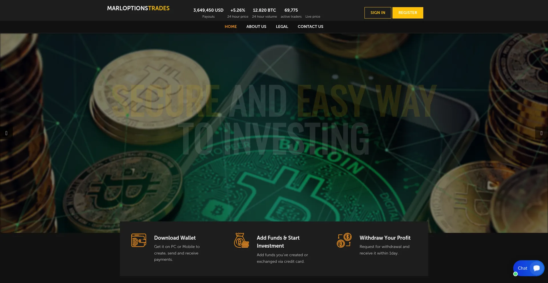 Marloptionstrades.pro