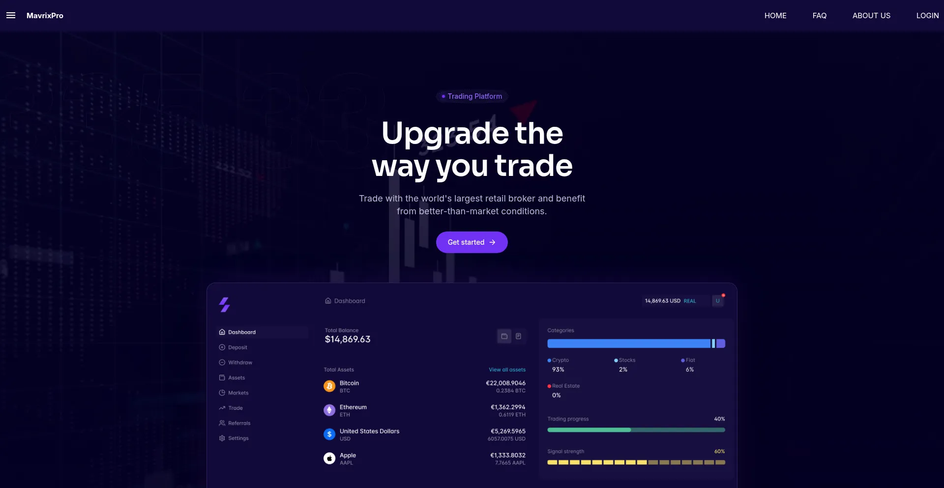 Mavrixpro.net