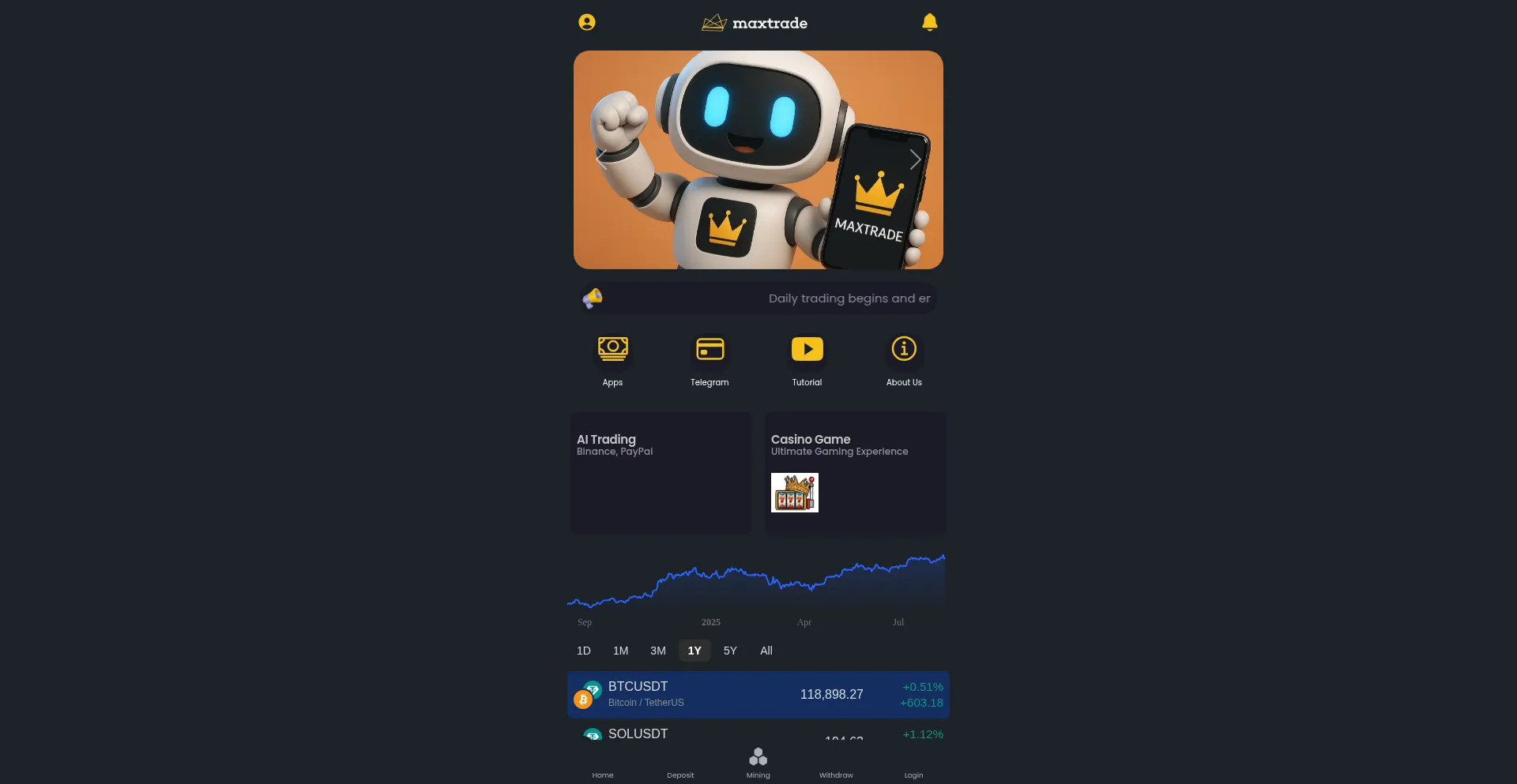 Website screenshot of Maxtradee.com