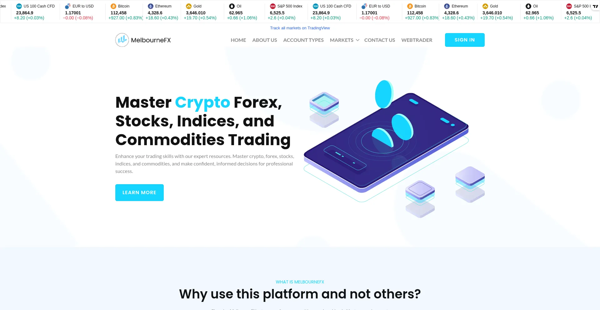 ¿És Seguro y Confiable Melbourne-fx.io?