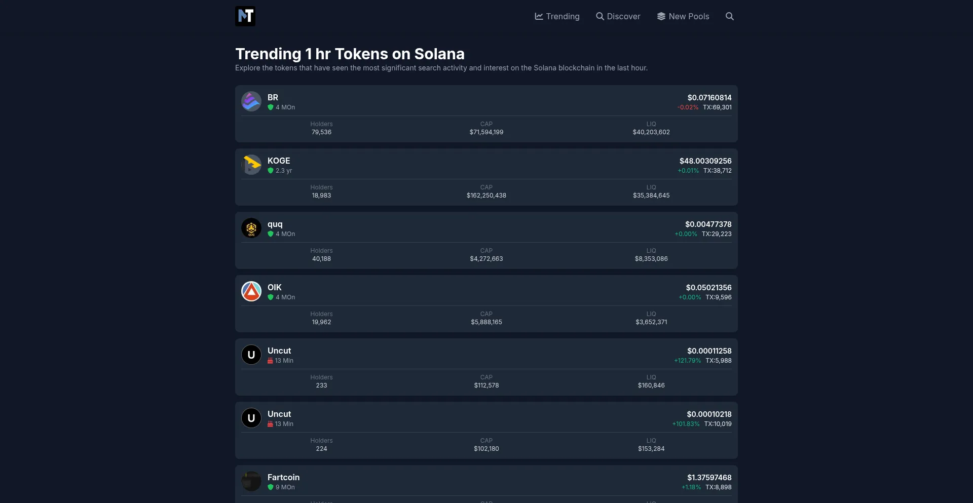 Website screenshot of Memetrends.com