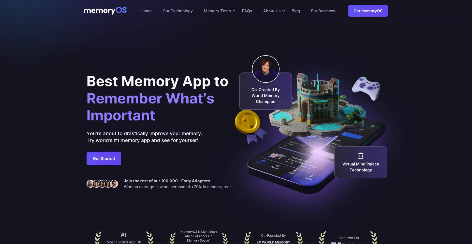 ¿És Seguro y Confiable Memoryos.com?