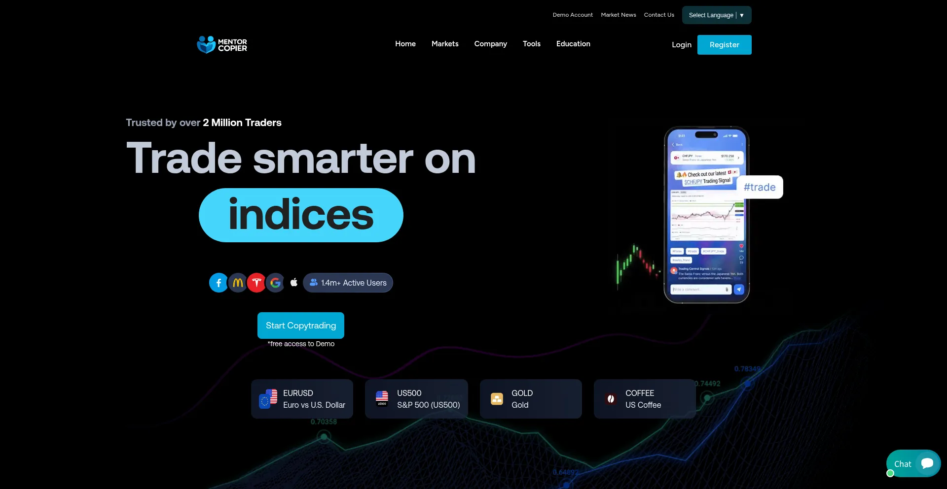 Mentorscopier.com