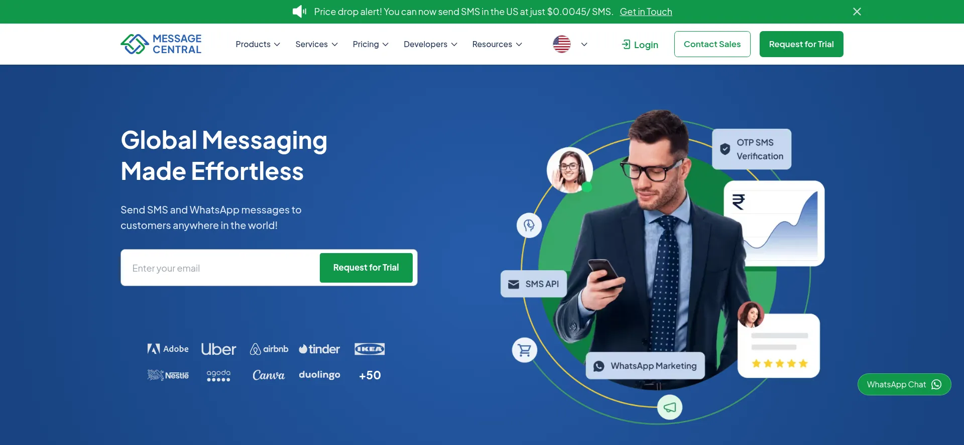 Messagecentral.com