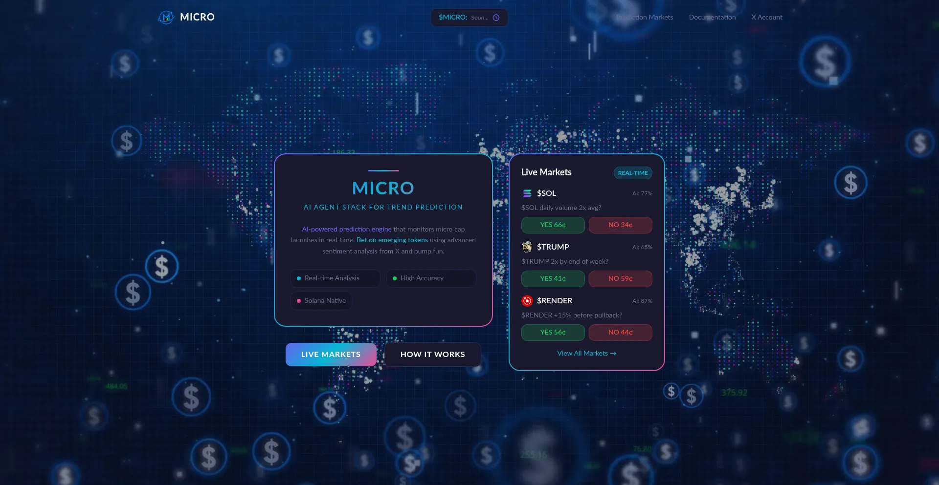 Micropredictions.com