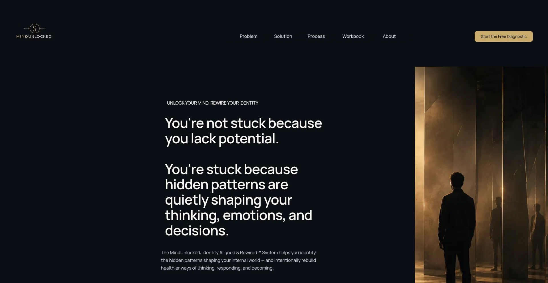 Mindunlocked.com