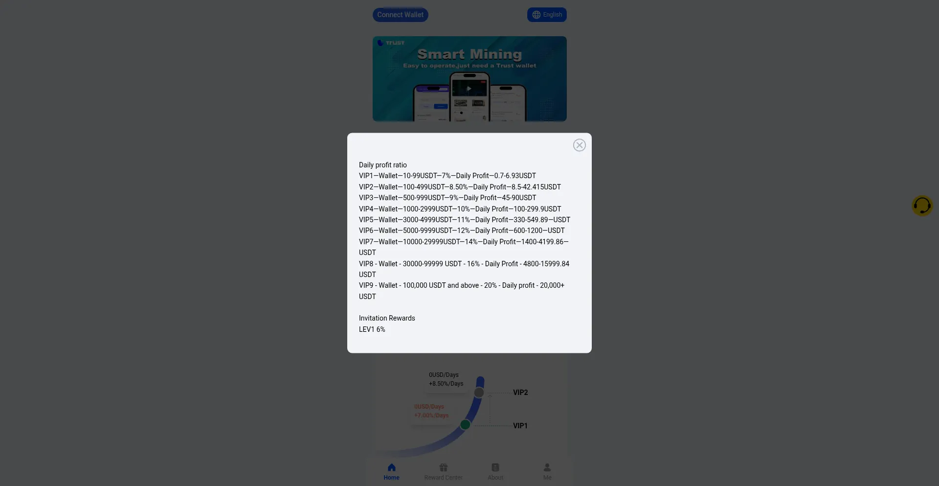 Website screenshot of Mining222.com