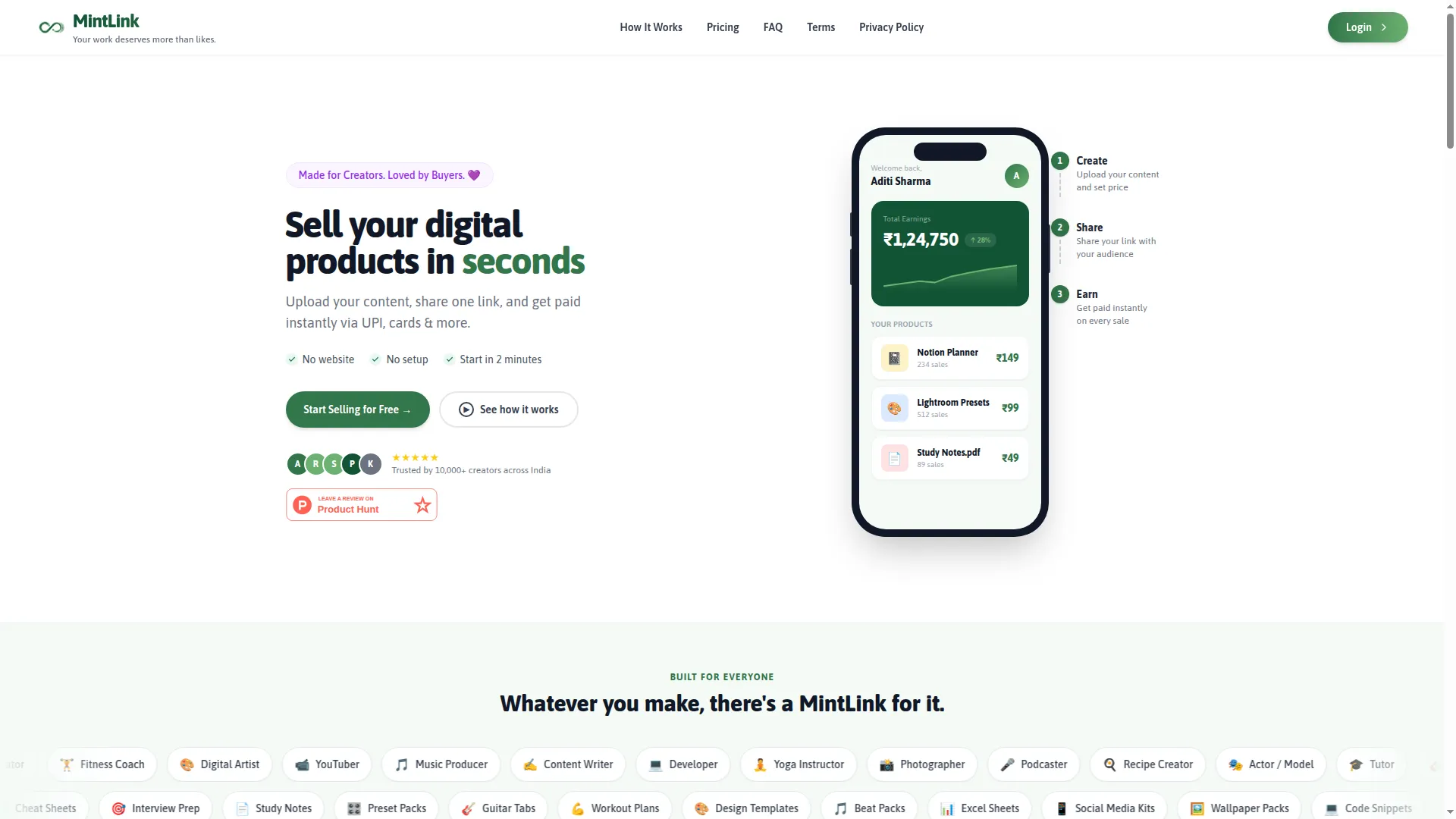 Mintlink.in