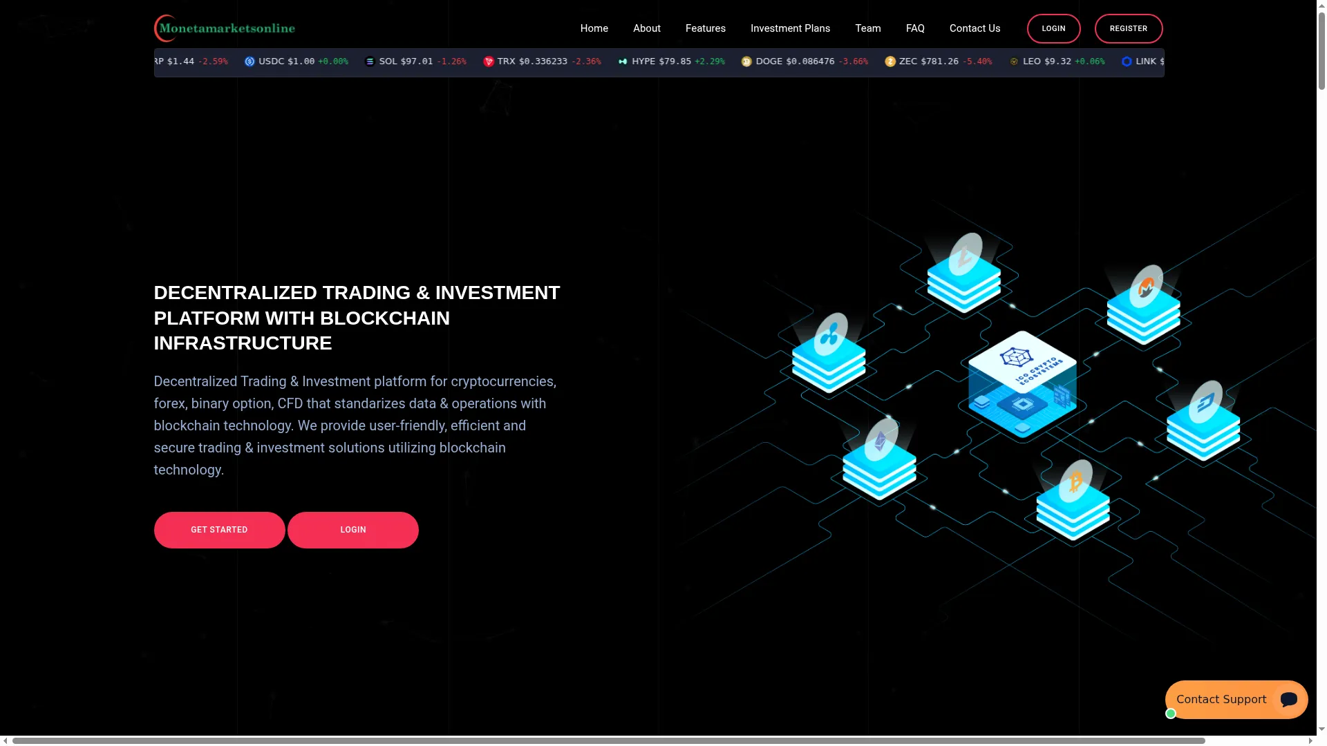 Monetamarketsonline.com