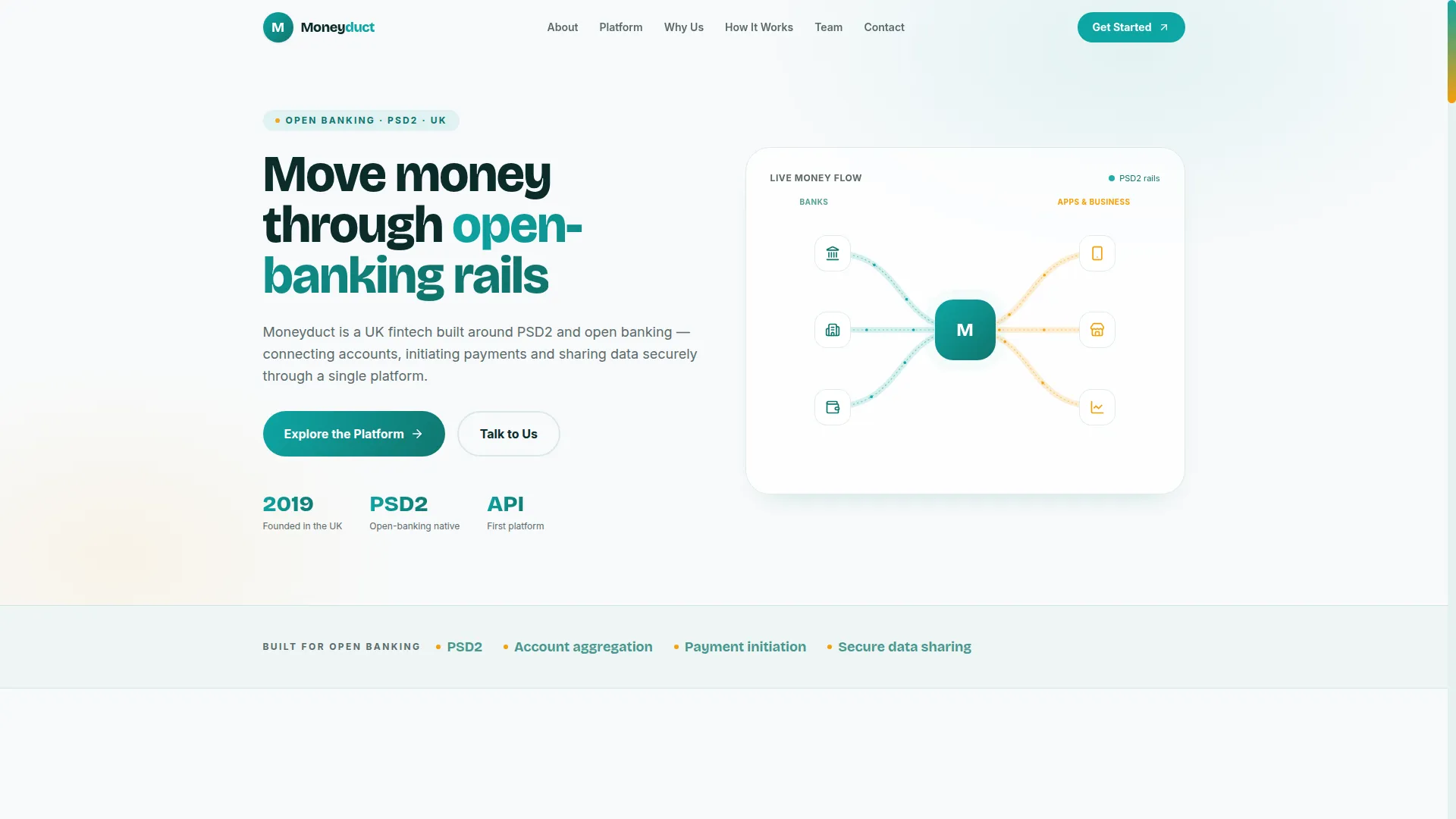 Moneyduct.com