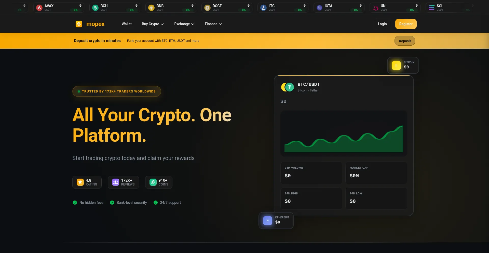 Mopex.org