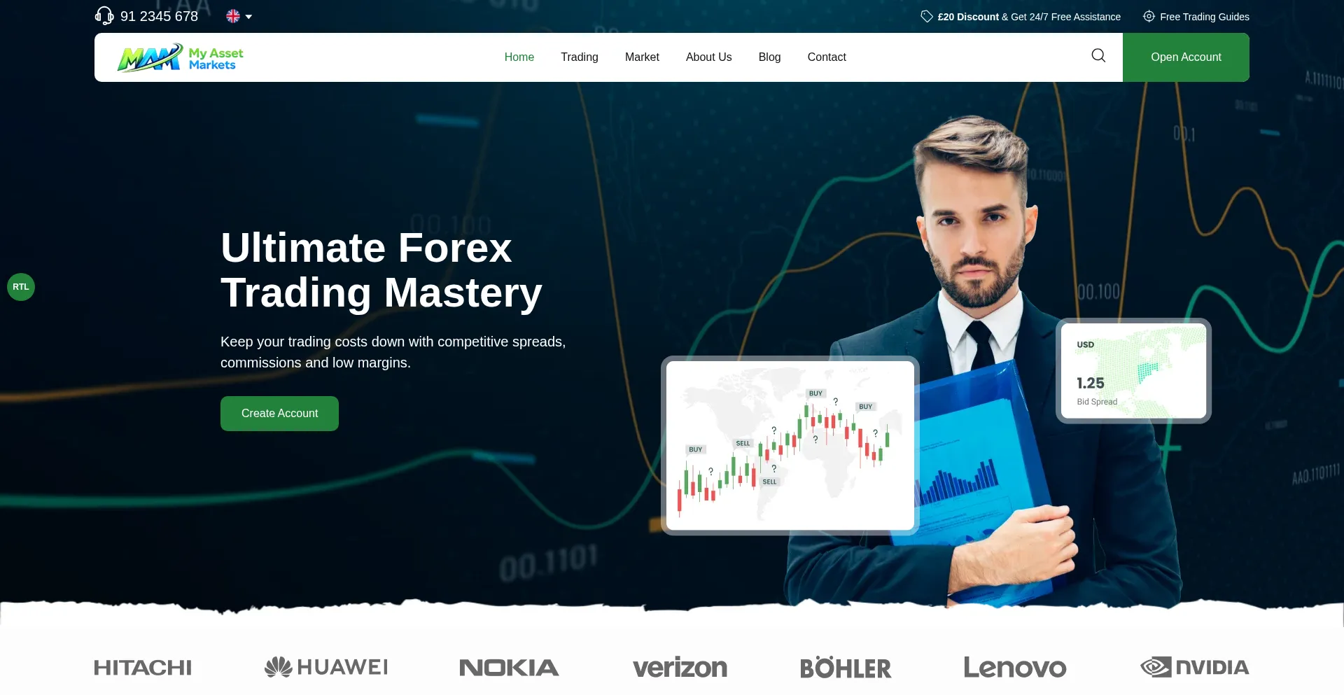 Myassetmarkets.com