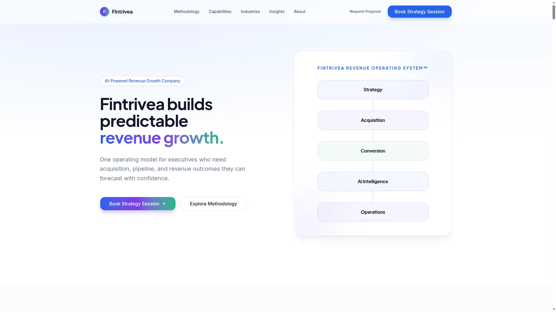 Myfintrivea.com