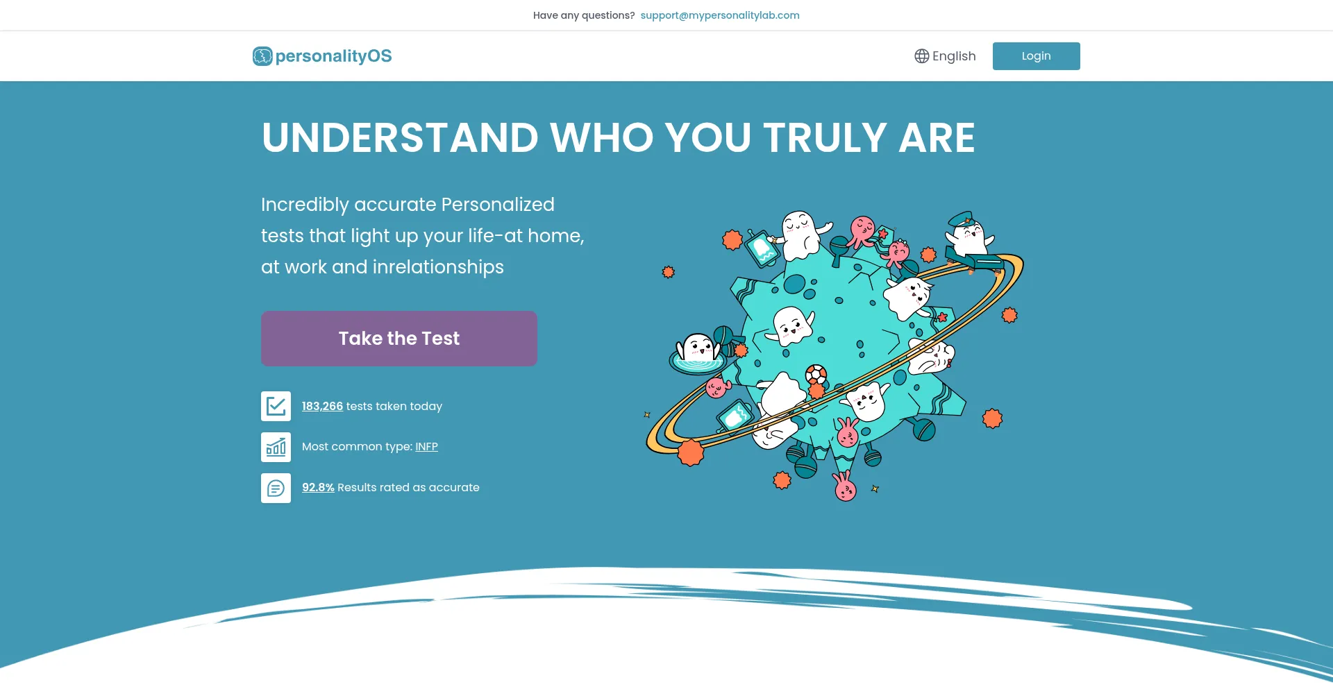 Mypersonalitylab.com