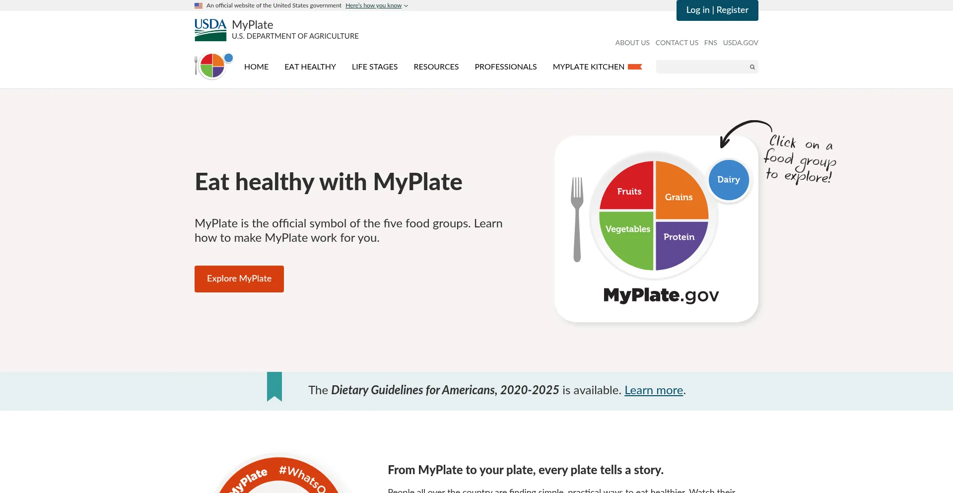Myplate.gov