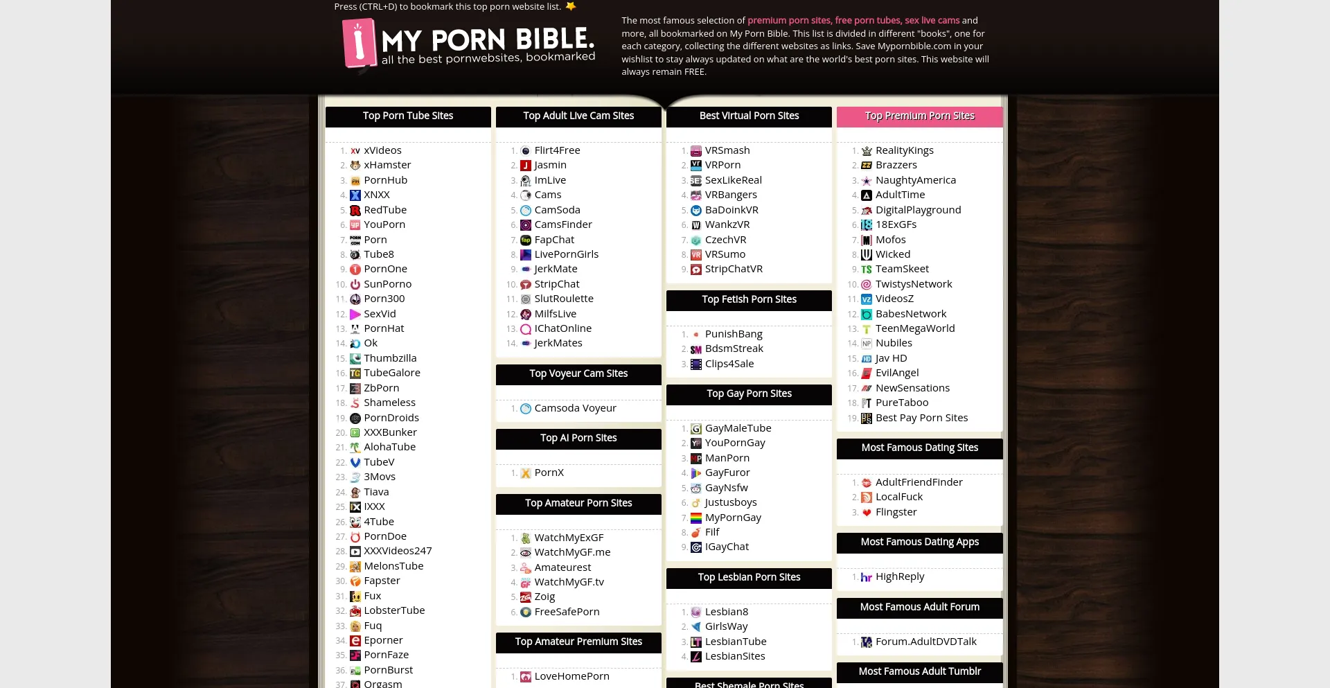 Mypornbible.com