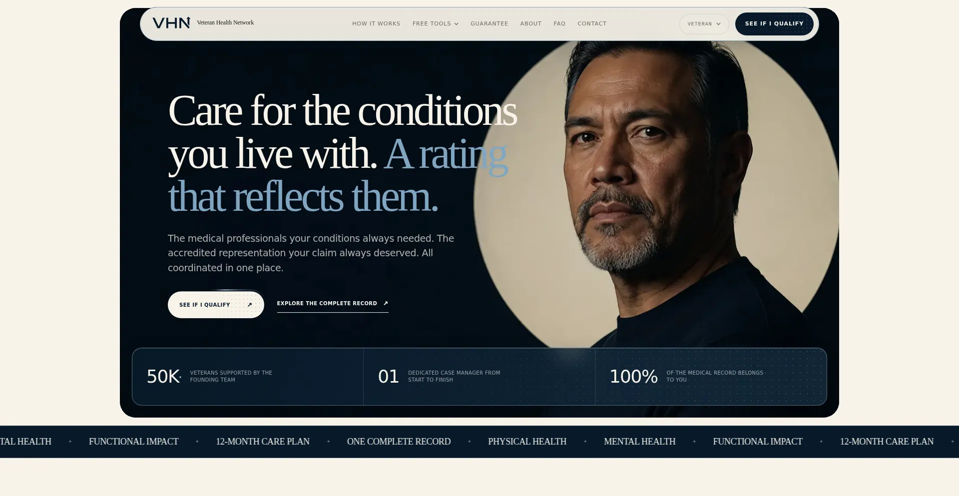 Myvhn.org