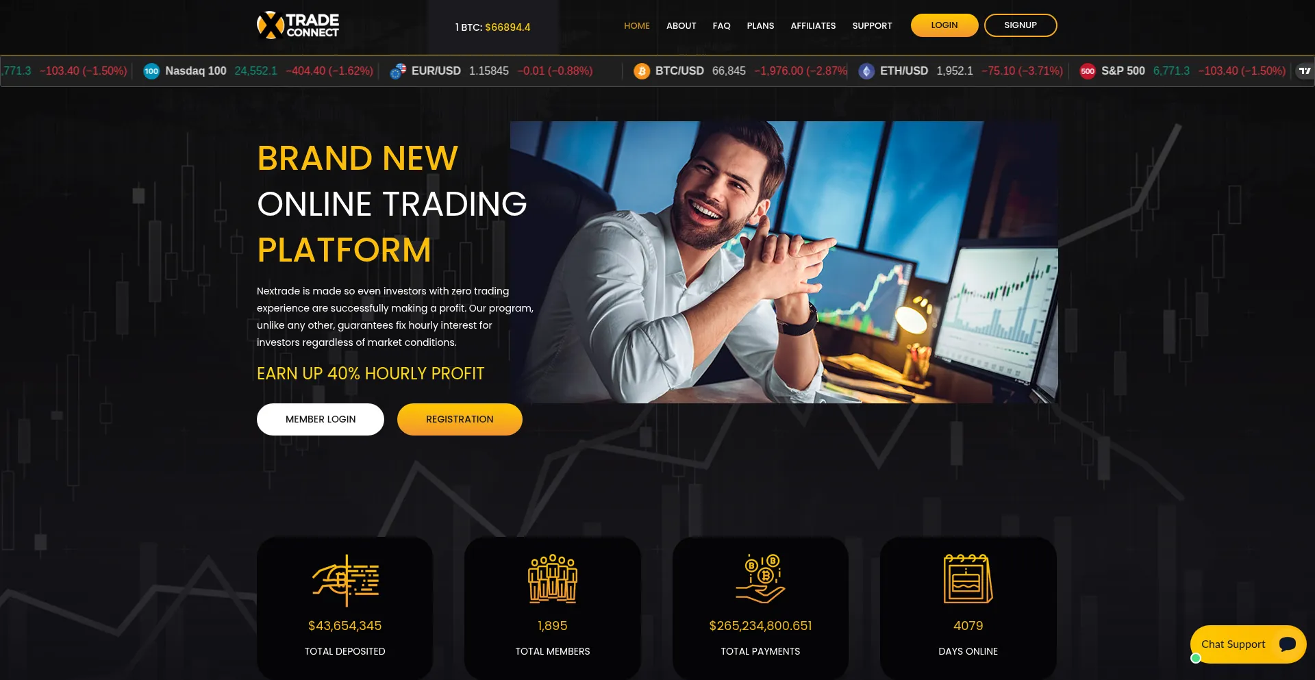 Myxtrade.sbs