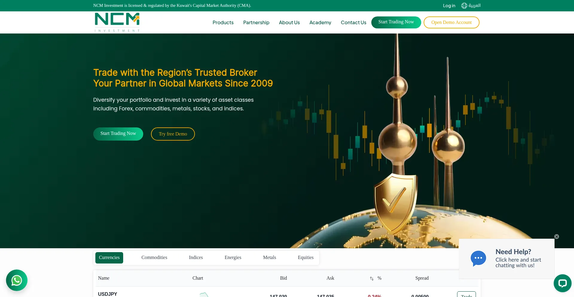 ¿És Seguro y Confiable Ncminvest.com?