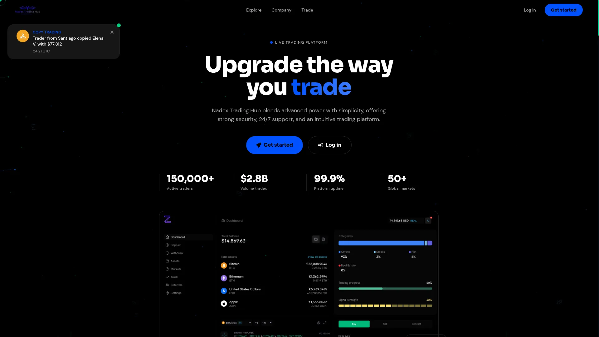 Ndxtrd.com