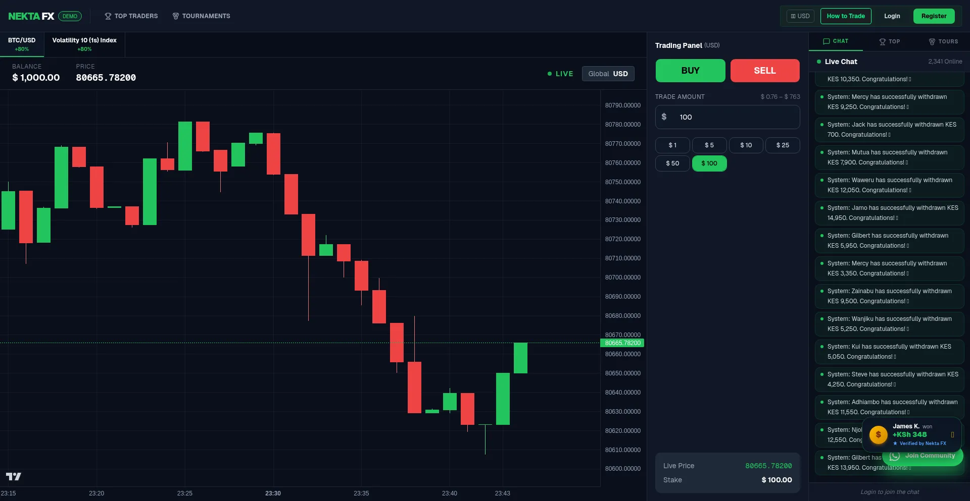 Nektafx.com