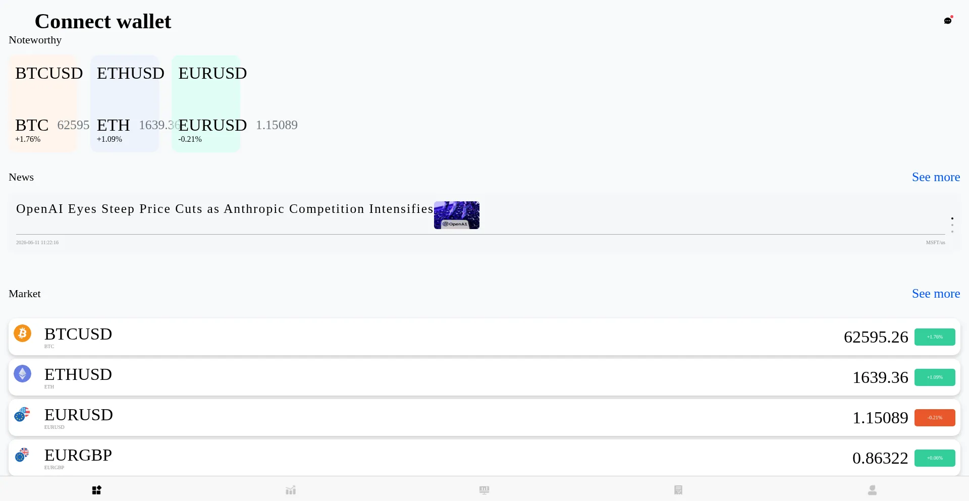 Neuro7chain-node.top