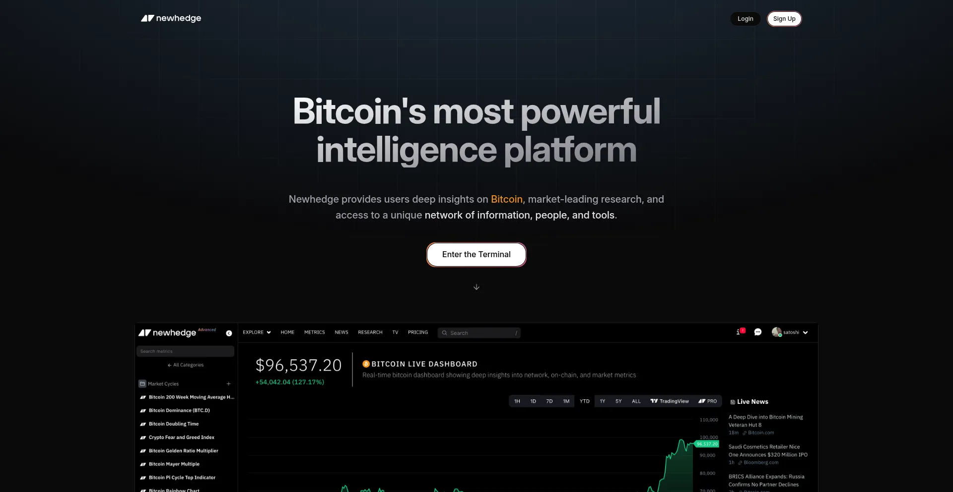 ¿És Seguro y Confiable Newhedge.io?
