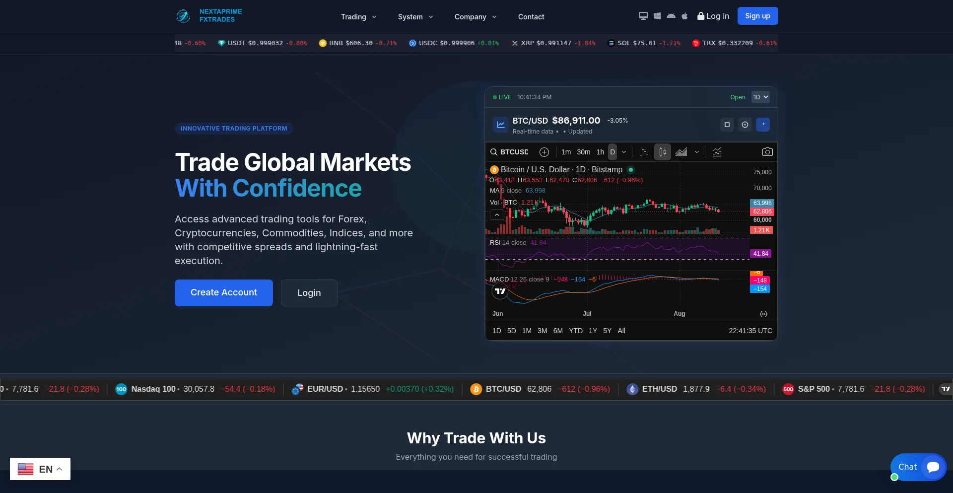 Nextaprimefxtrades.com