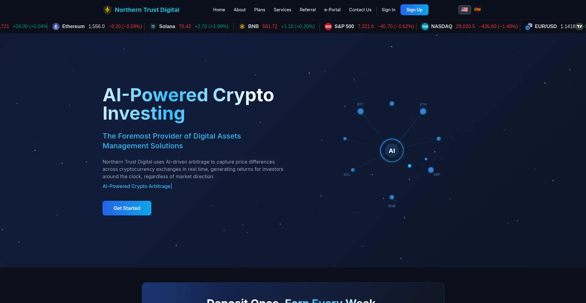Northerntrustdigital.com