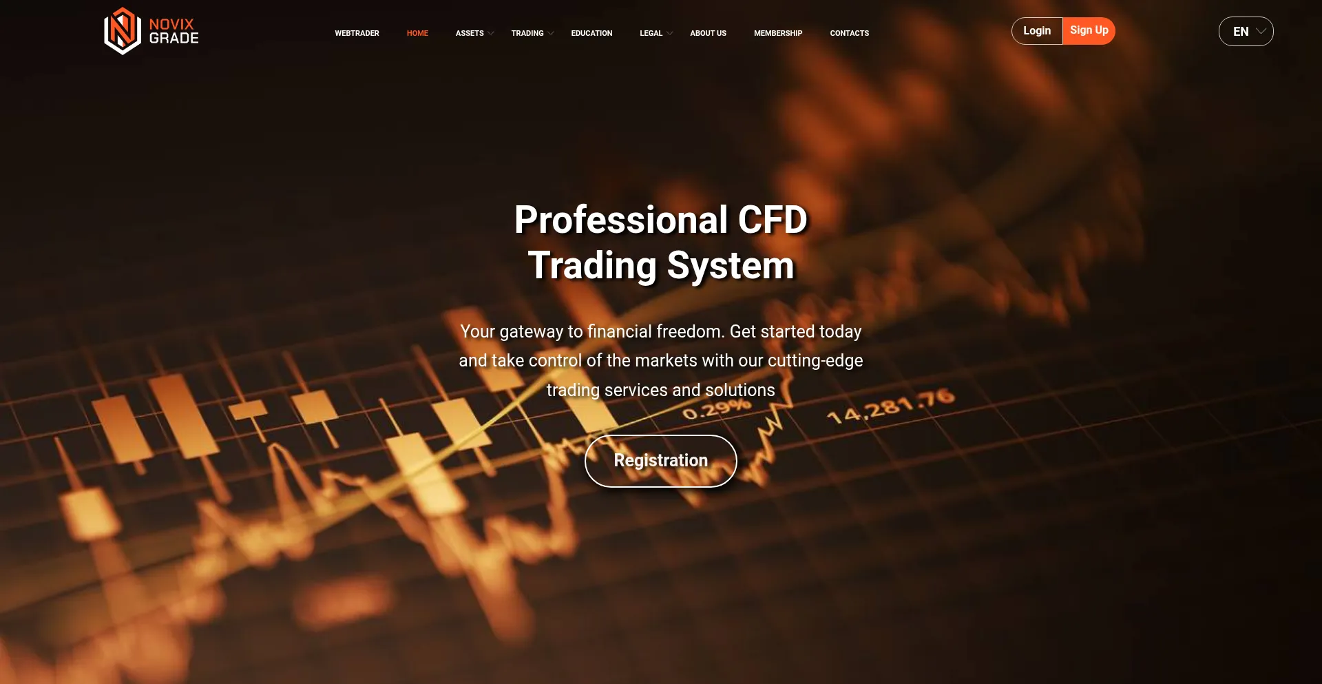 Website screenshot of Novixgrade.capital