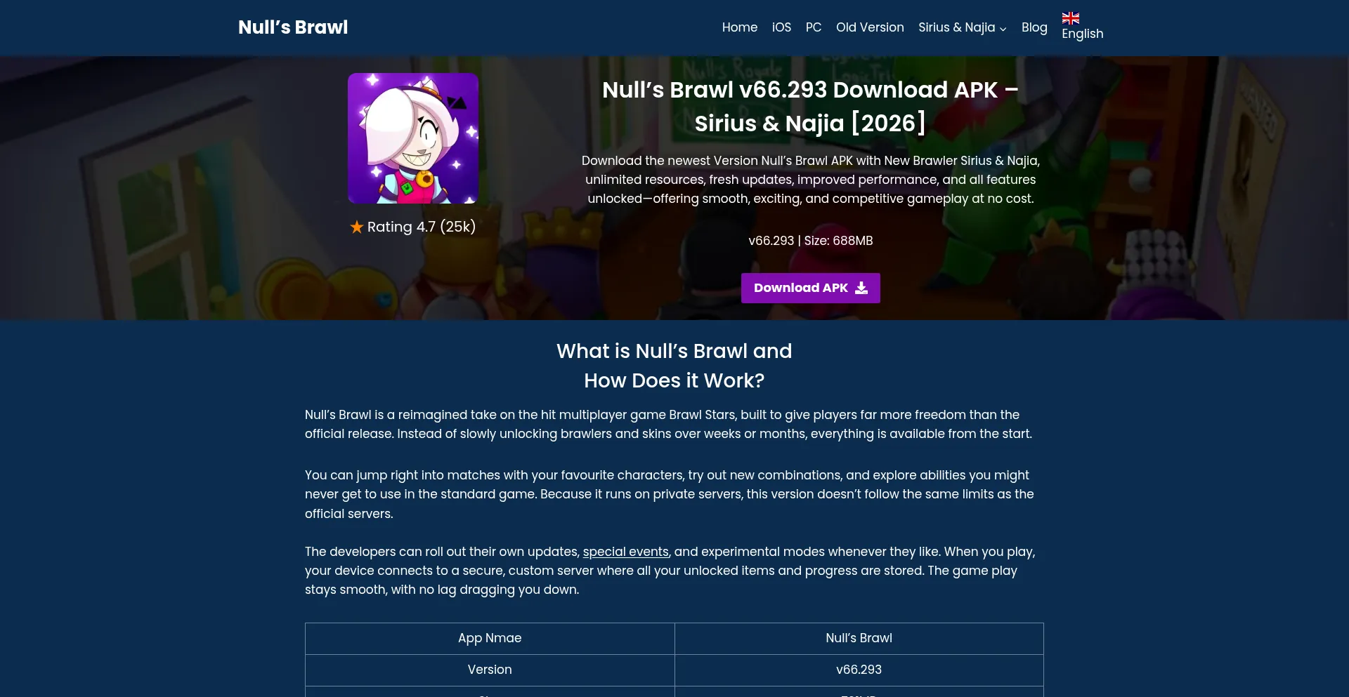Nullbrawl.com.co