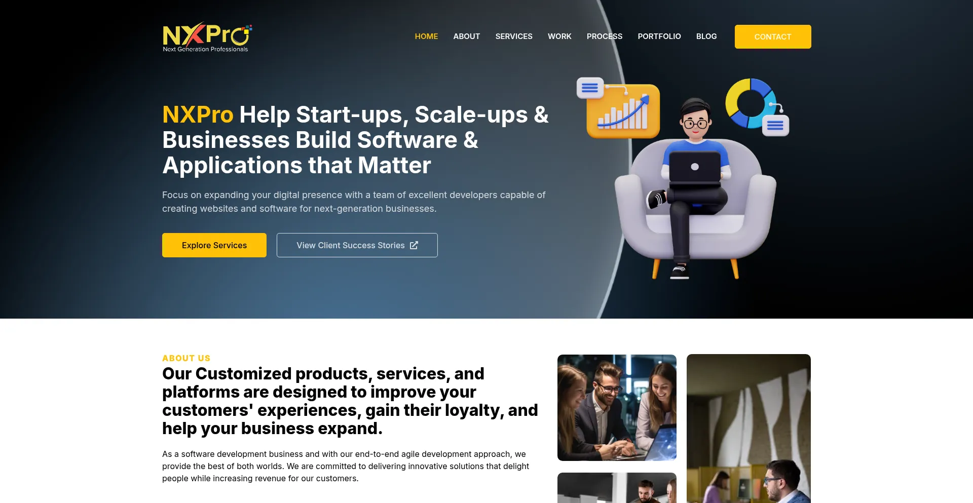 Nxpro.com