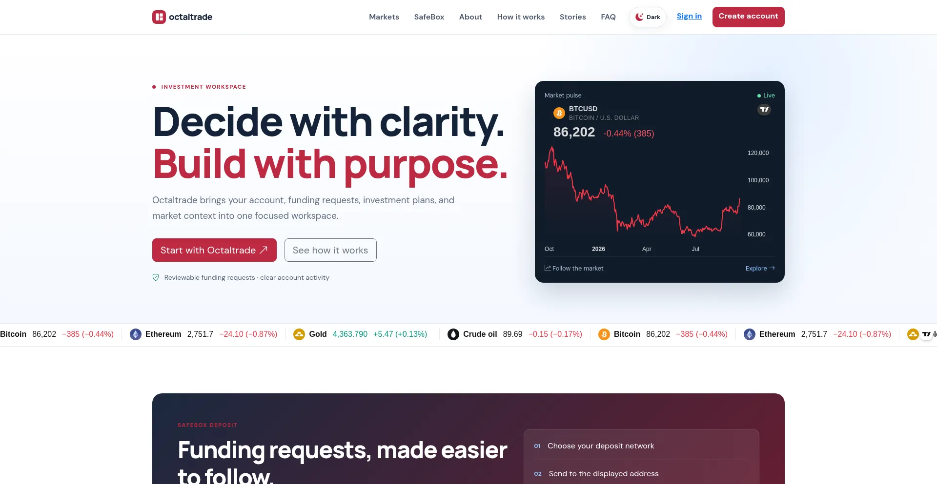 Octaltrades.online