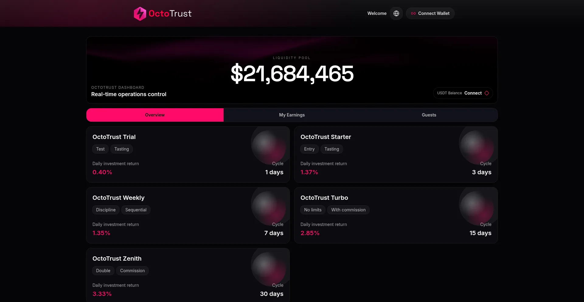 Octotrust.io