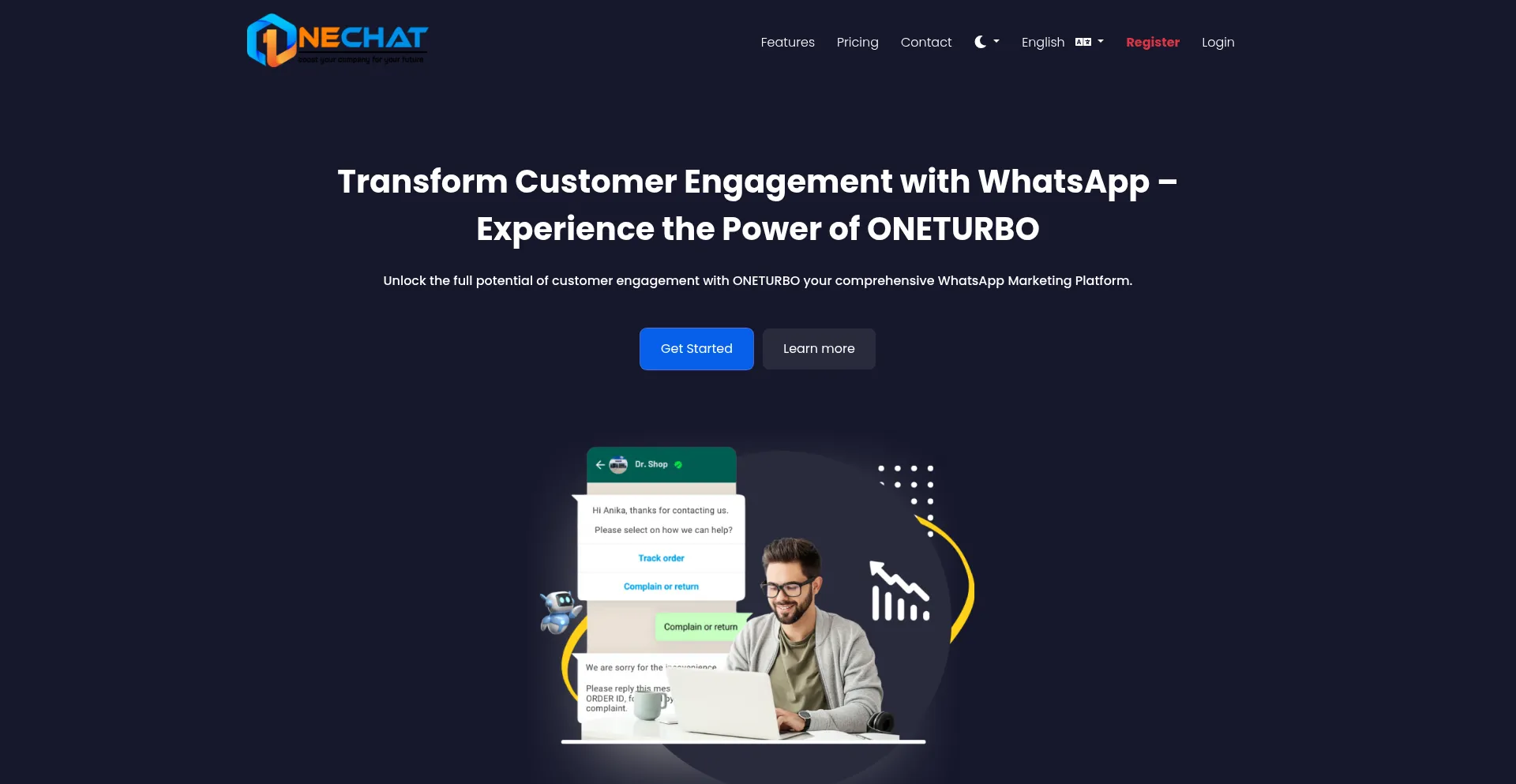¿És Seguro y Confiable Oneturbo.chat?