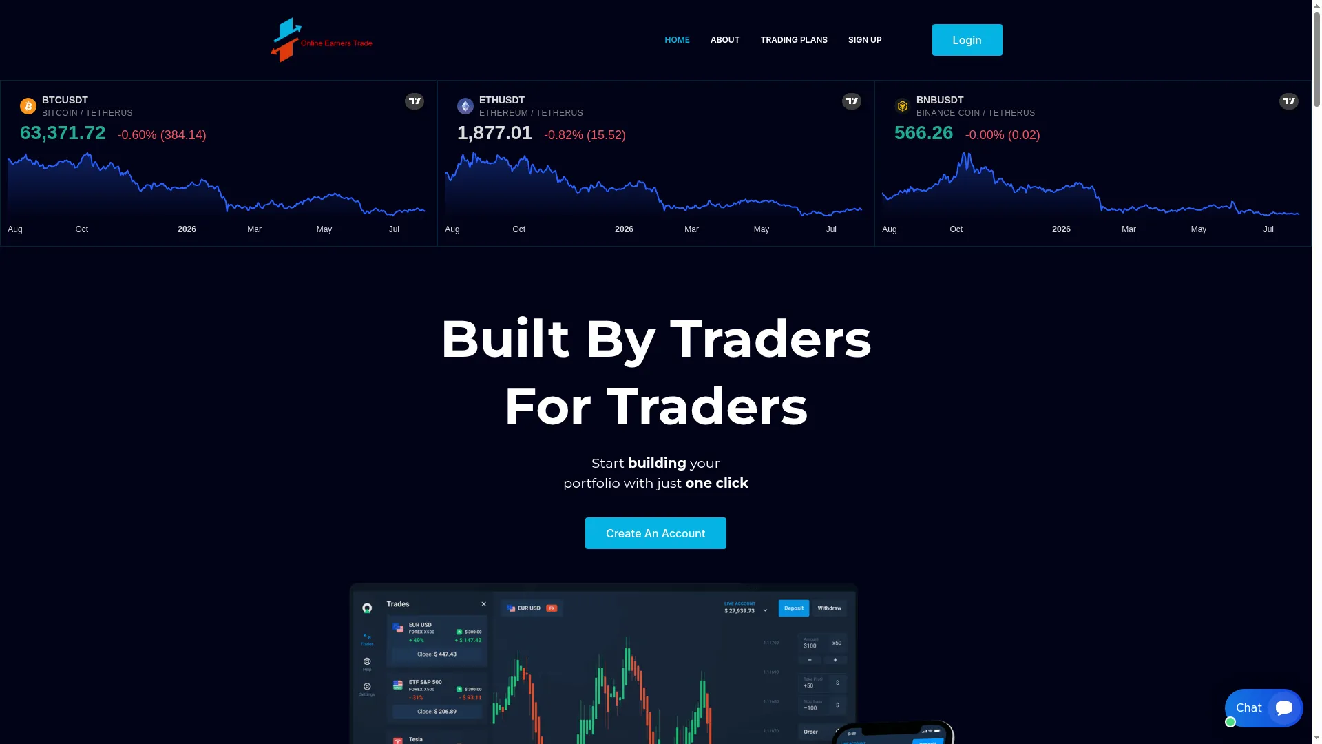 Onlineearnerstrade.com